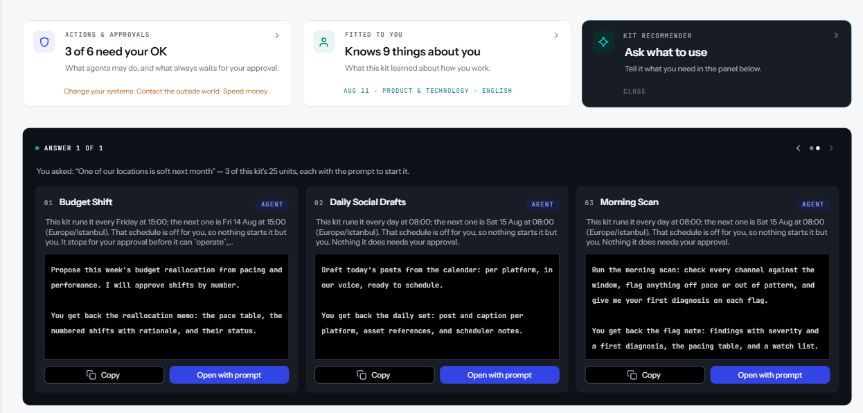 The Trusapien platform: an approval queue showing three of six actions awaiting sign-off, a panel of what the platform has learned about the user, and a question routed to the three agents that fit it — Budget Shift, Daily Social Drafts and Morning Scan — each shown with a starter prompt to open it with